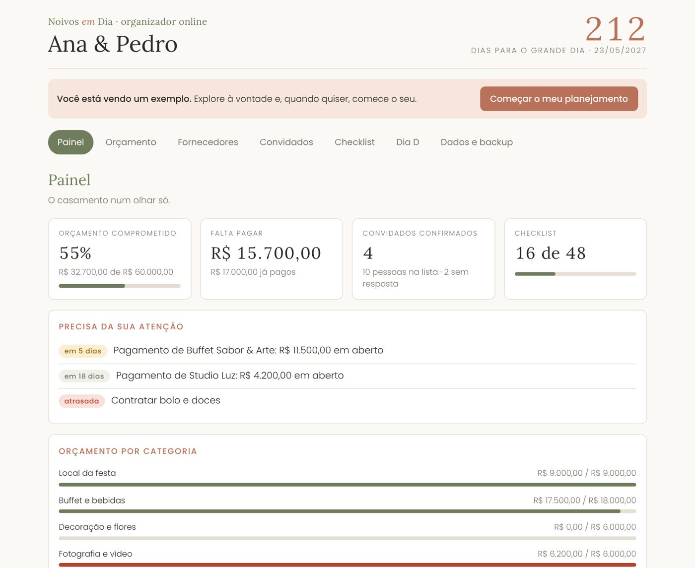 Organizador online mostrando o painel do casamento